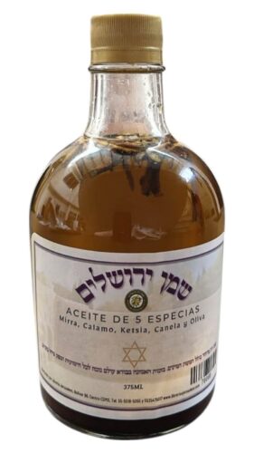 Añdido a lista de deseos