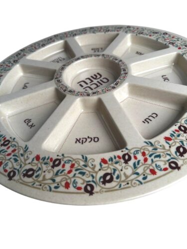 Añdido a lista de deseos