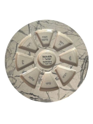 Añdido a lista de deseos