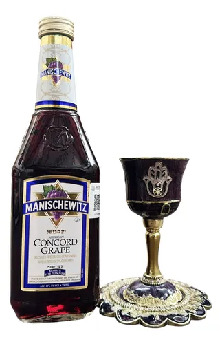 Añdido a lista de deseos