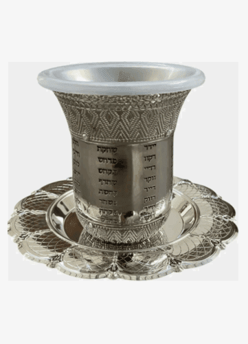 Añdido a lista de deseos