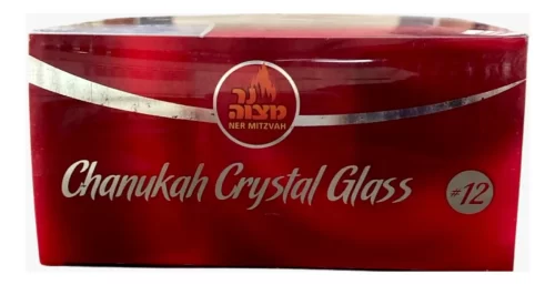 Añdido a lista de deseos