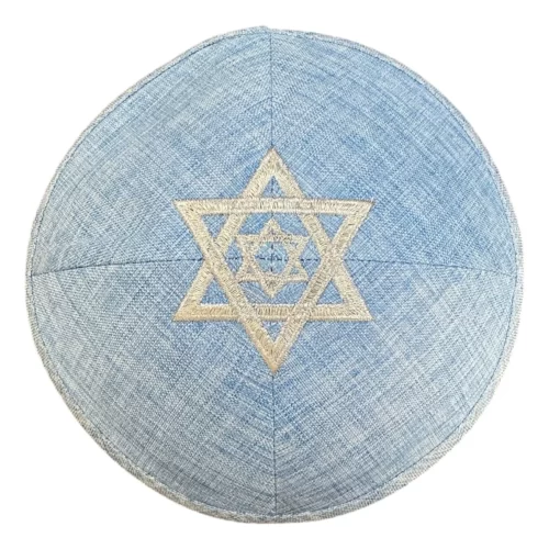 Añdido a lista de deseos