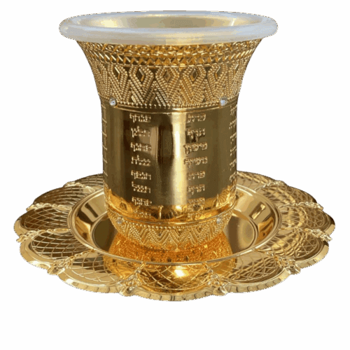 Añdido a lista de deseos