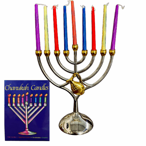 Añdido a lista de deseos