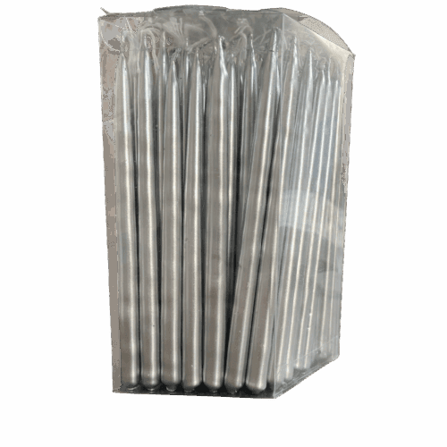 Añdido a lista de deseos