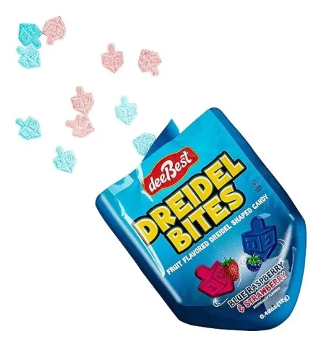 Añdido a lista de deseos