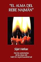 Añdido a lista de deseos