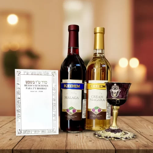 Añdido a lista de deseos