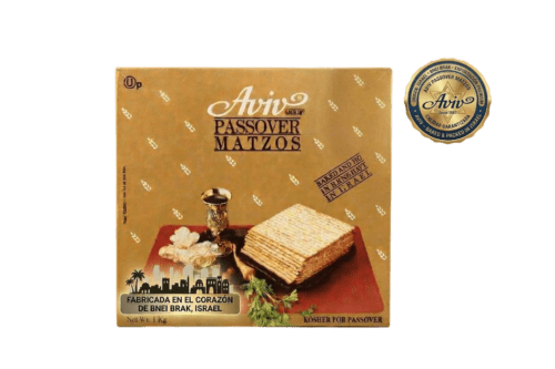 Añdido a lista de deseos