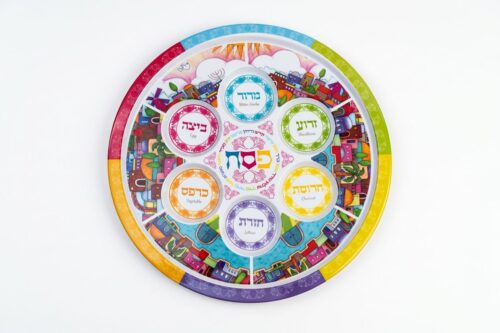 Añdido a lista de deseos